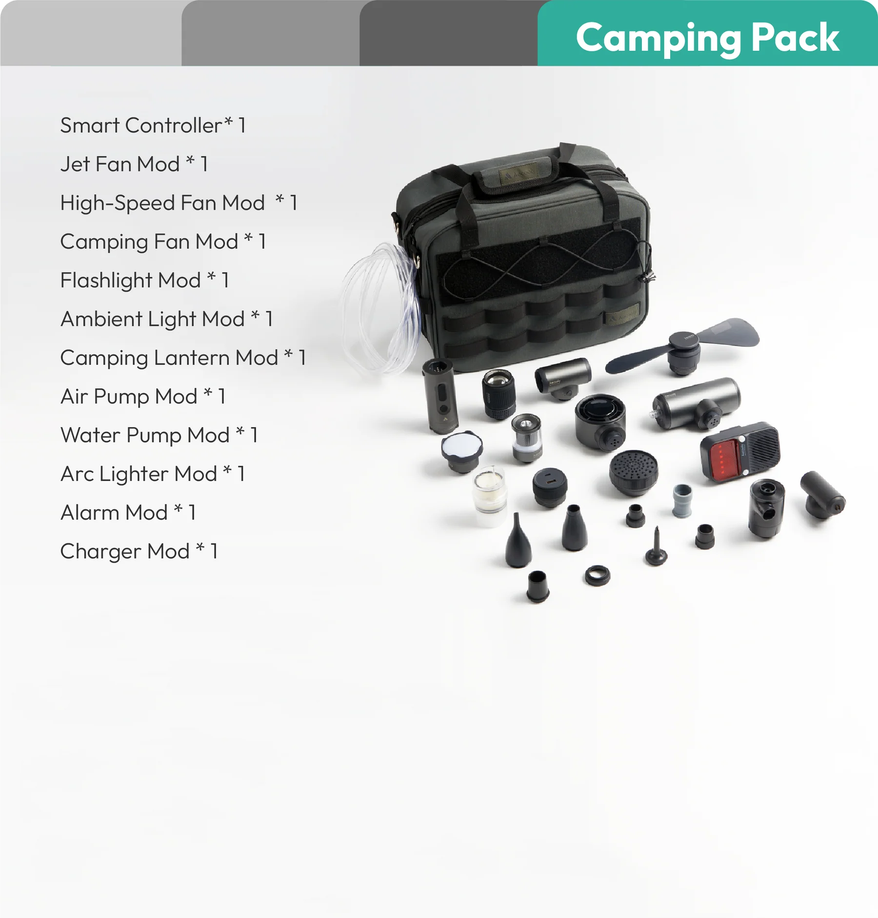 Aecooly CamperKit:您的旅途多功能电源——立即预购