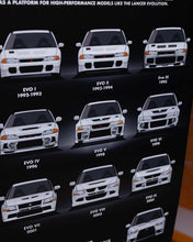 PHOTO FRAME – MITSUBISHI LANCER EVOLUTION – 40X60CM