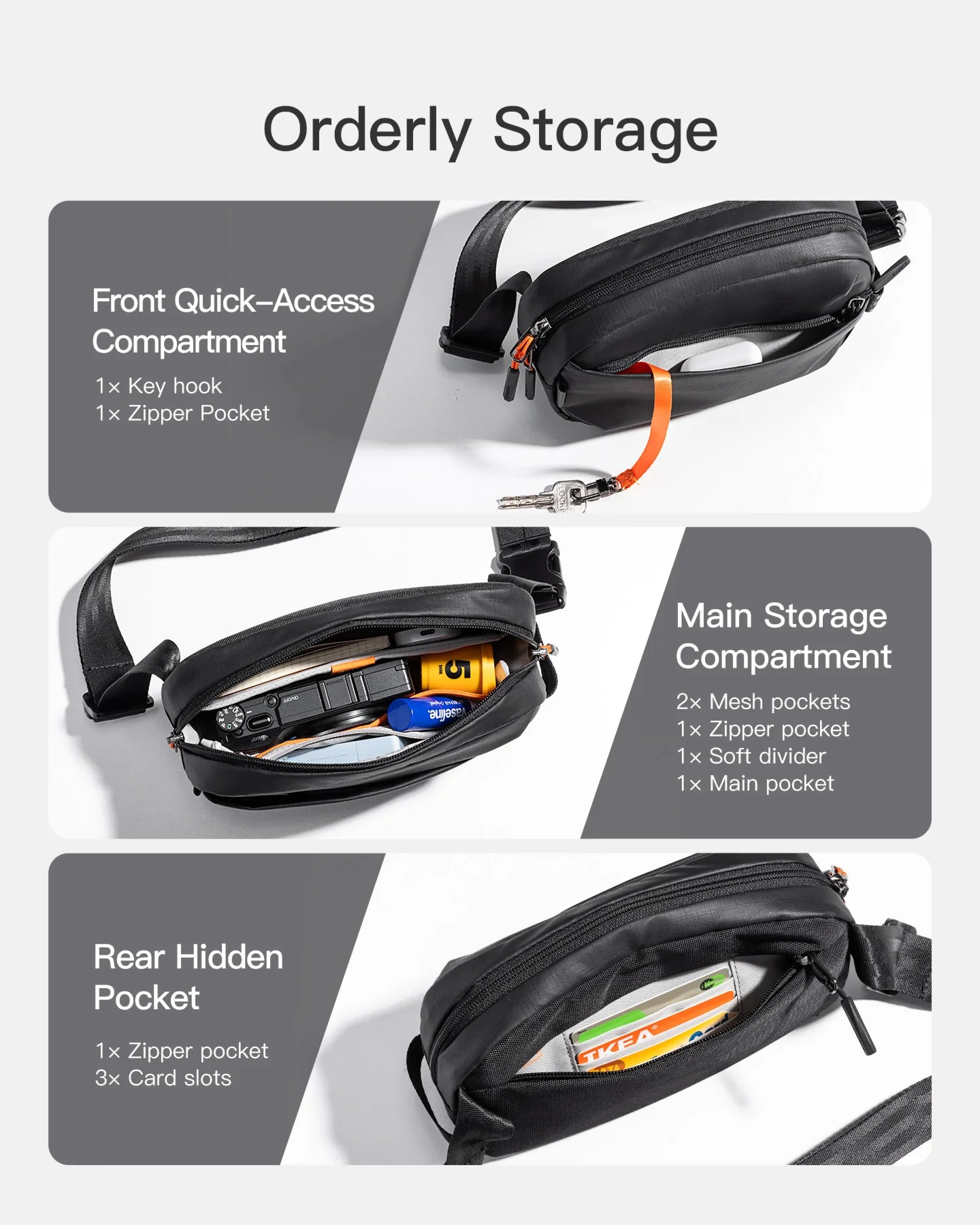 Inateck Sling Bag X-Mini -  with RFID Blocking, Water-resistant
