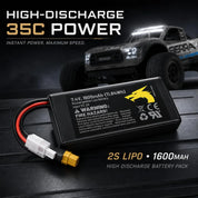 UDIRC SIERRA UD1203 1/12 4WD Brushless RTR RC Trophy Truck