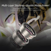 Retro - 2X Telephoto & Macro Lens Kit