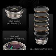 Retro series: 75mm Macro Lens